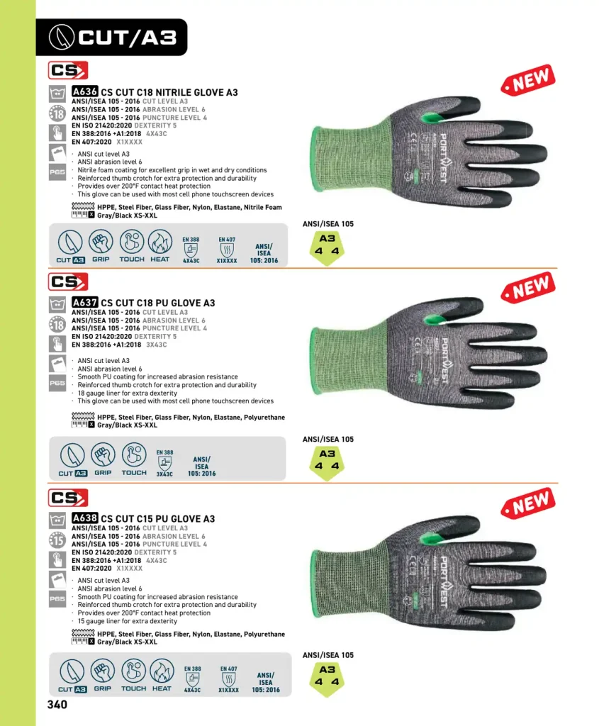 Portwest Portwest Cut-Resistant & Specialty Protection Gloves catalog page 18