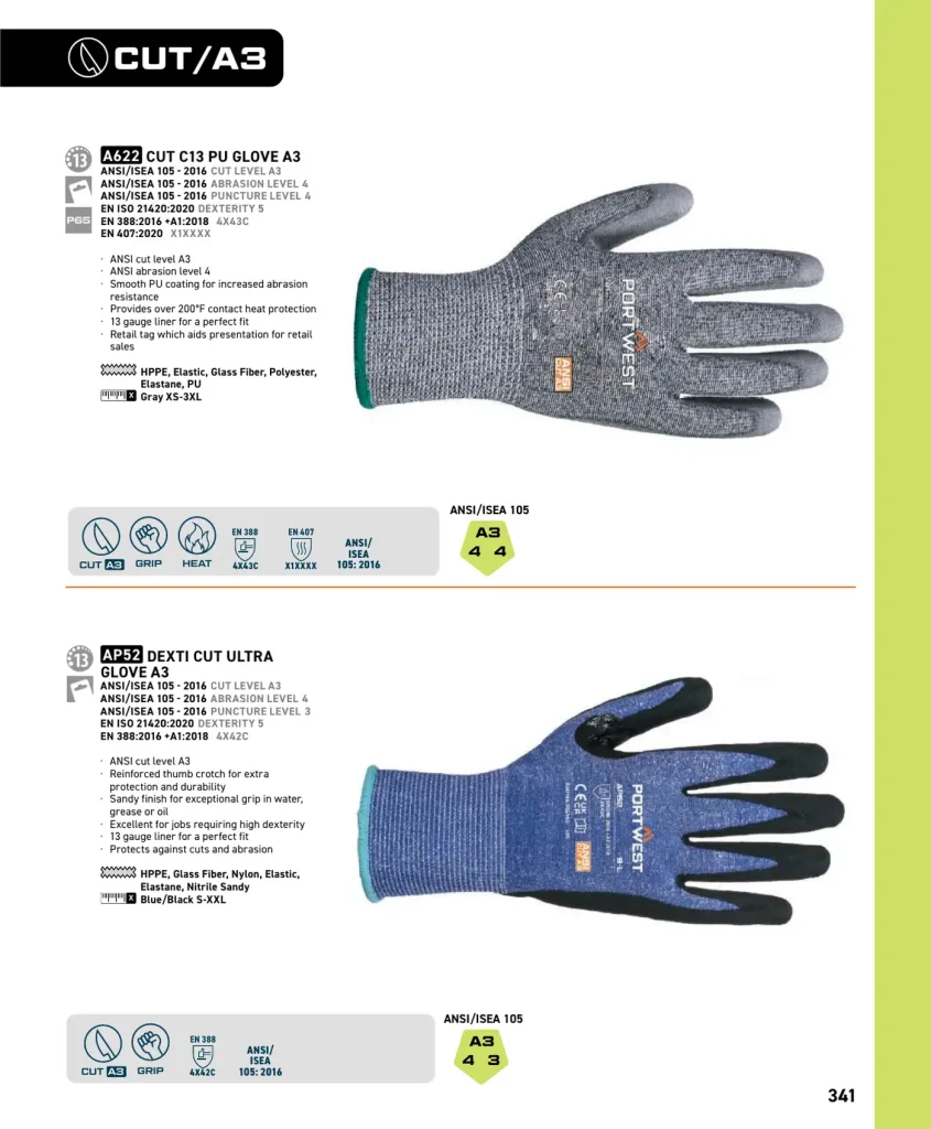 Portwest Portwest Cut-Resistant & Specialty Protection Gloves catalog page 19
