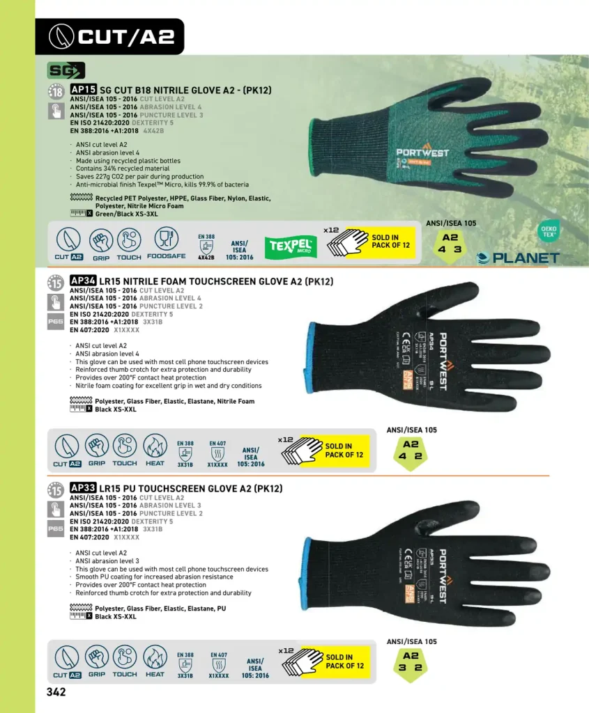 Portwest Portwest Cut-Resistant & Specialty Protection Gloves catalog page 20