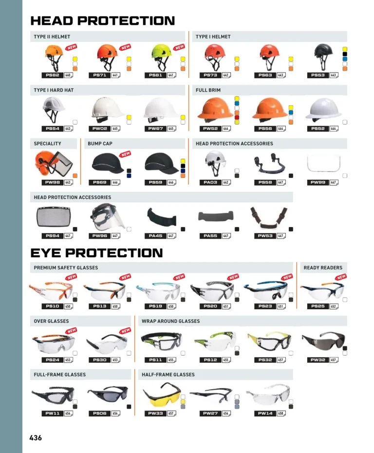 Portwest Head, Eye, Hearing & Respiratory Protection