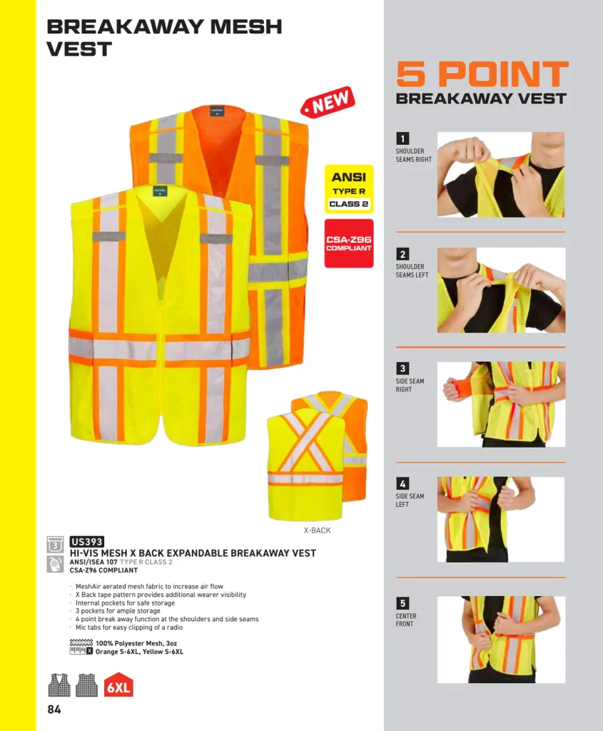 Portwest Breakaway Mesh Vest – SKU US393