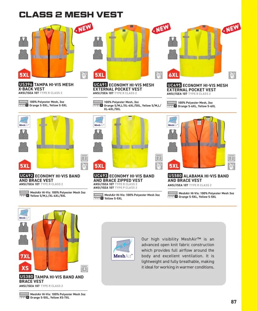 Portwest Economy Mesh Vests – SKUs US396, UC491, UC495, UC492, UC493, US580, US380