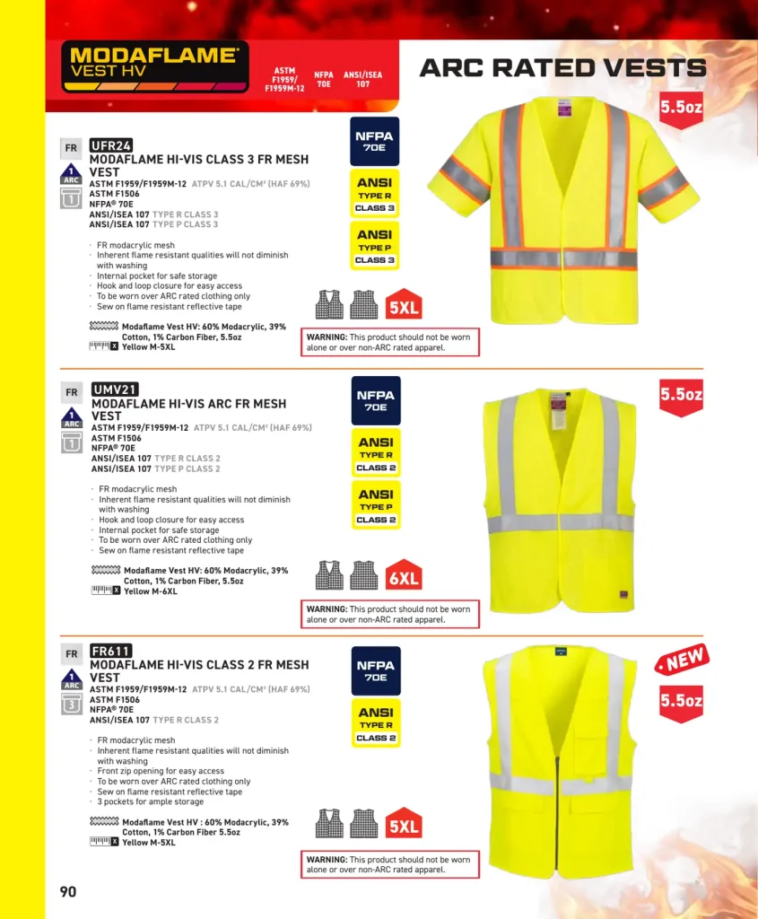 Portwest FR Arc-Rated Vests – SKUs UFR24, UMV21, FR611