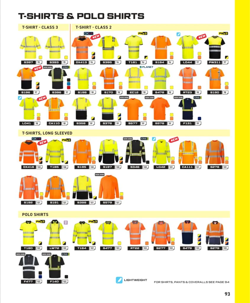Portwest Hi-Vis Shirts, T-Shirts & Polos – style index
